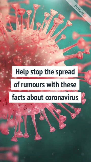 Covid-19 facts Video Template